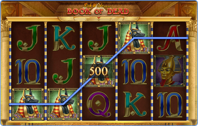 No Deposit freespins on Book of Dead